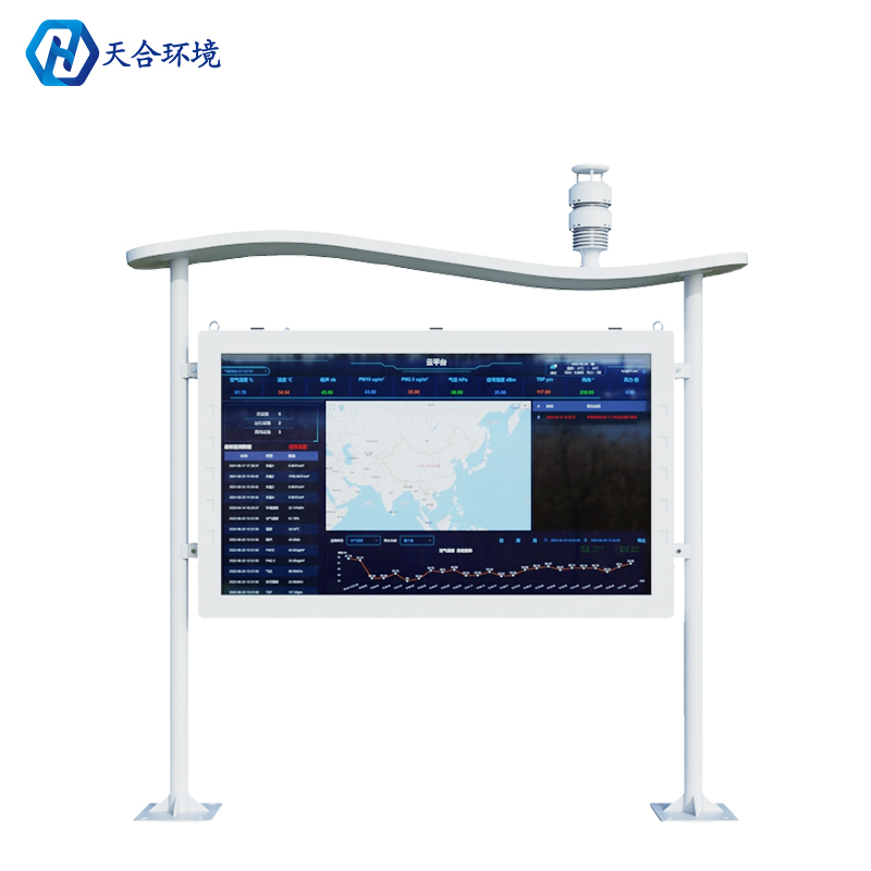 負氧離子監測站，守護您夏天的健康呼吸~